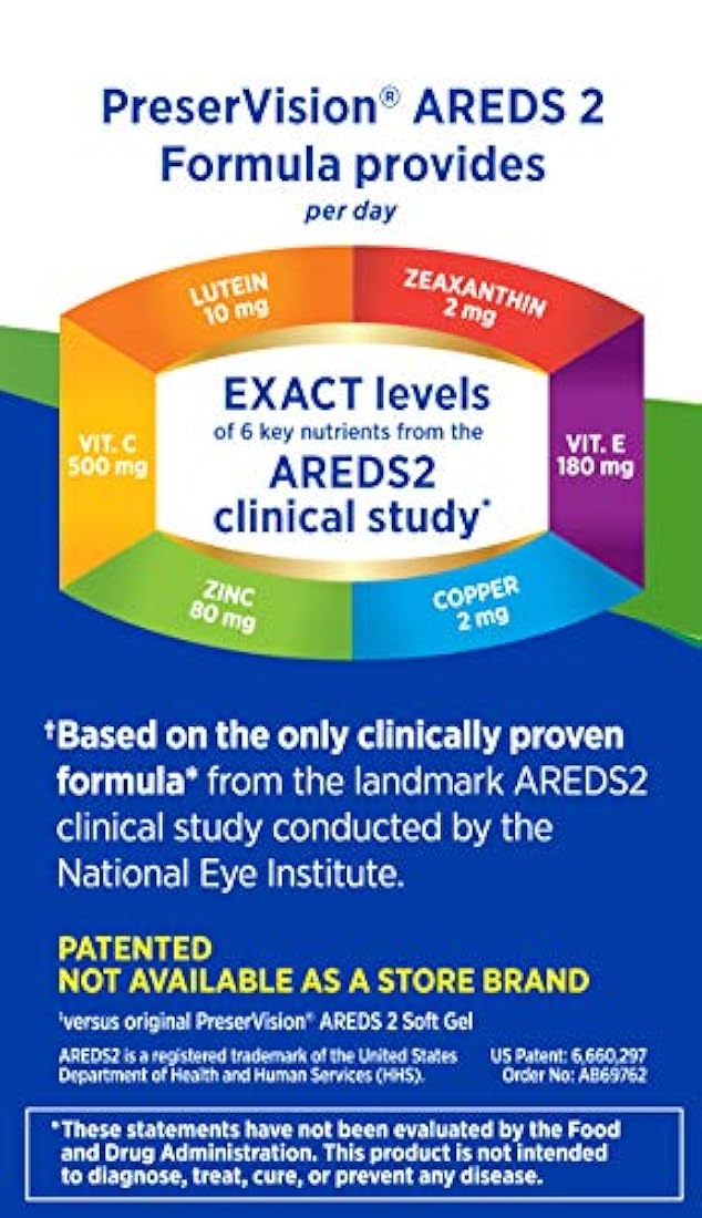 Suplementos PreserVision AREDS 2 buena visión