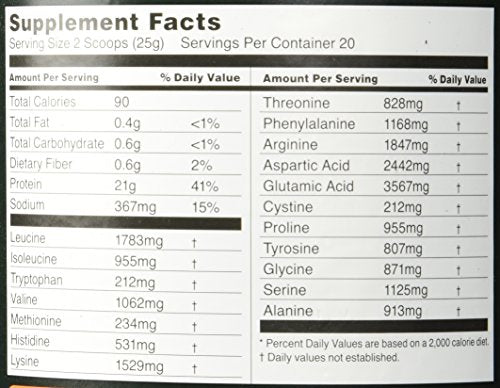 Polvo de proteína de guisante a base de plantas