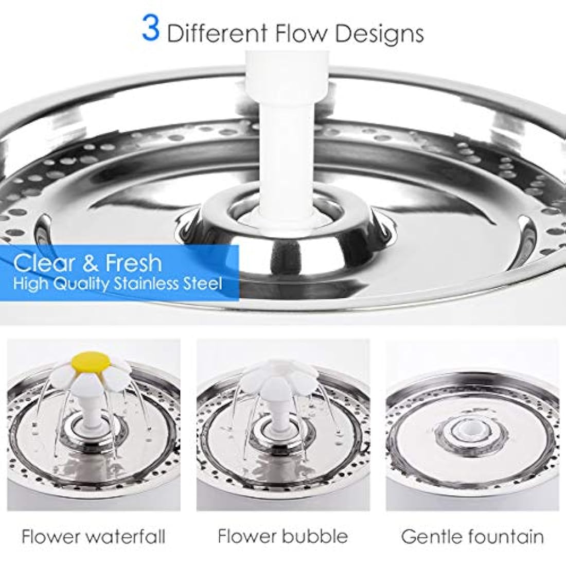 Fuente de agua de gato de acero inoxidable, 81oz/2.4L, bomba inteligente con indicador LED para alerta de escasez de agua, ventana de nivel de agua