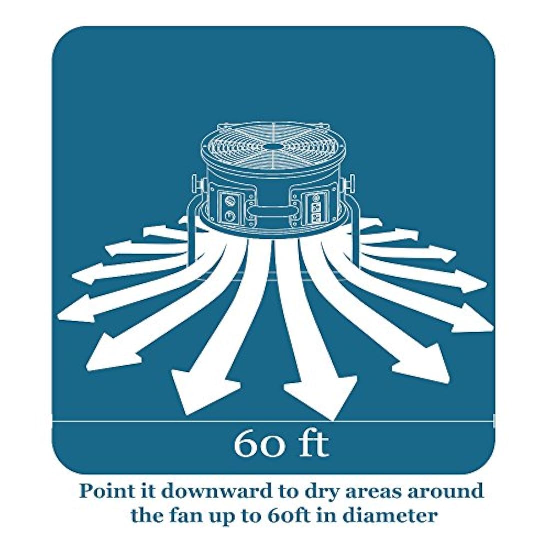 Ventiladores Ventilador Axial Industrial
