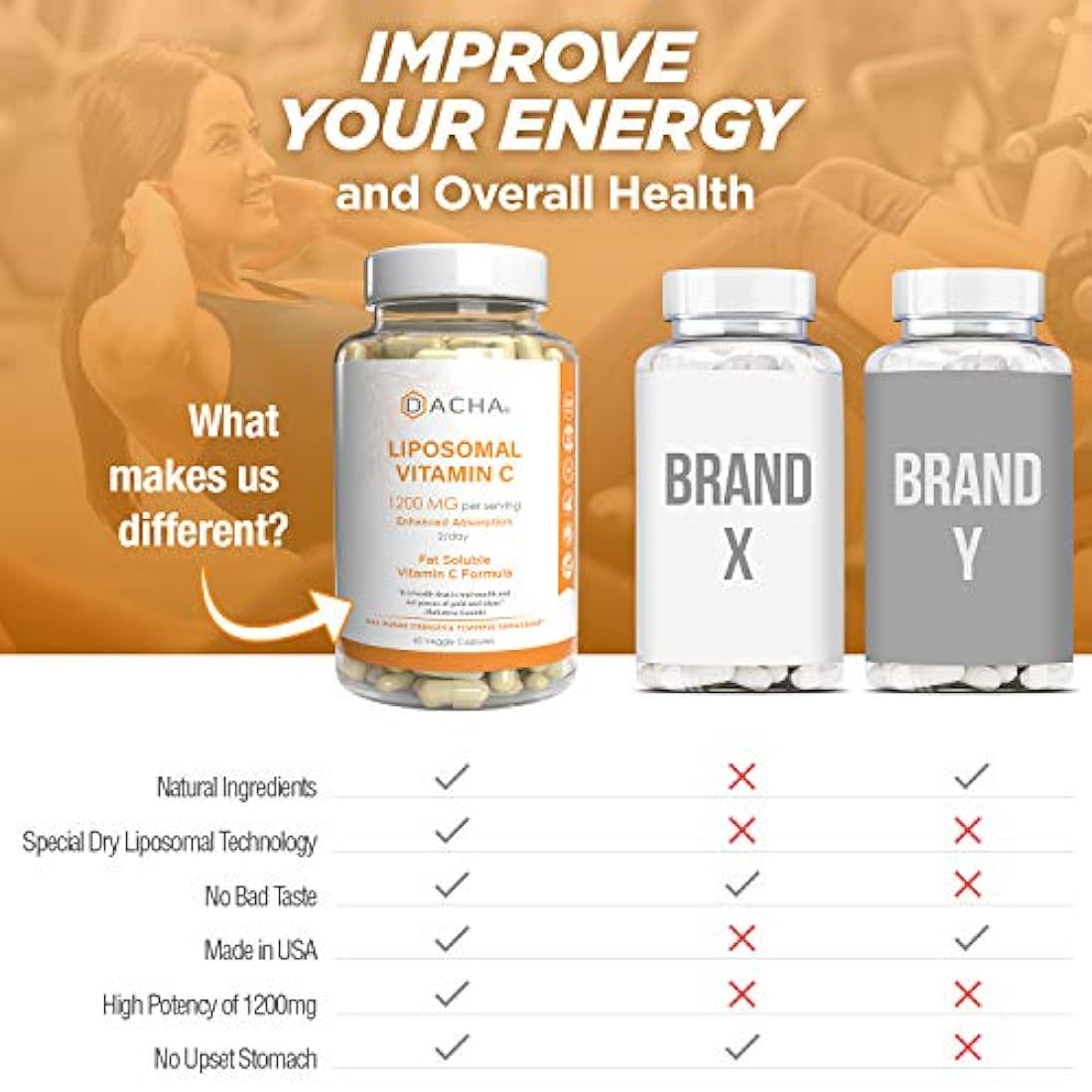 Nutricion Natural Liposomal Vitamina C -