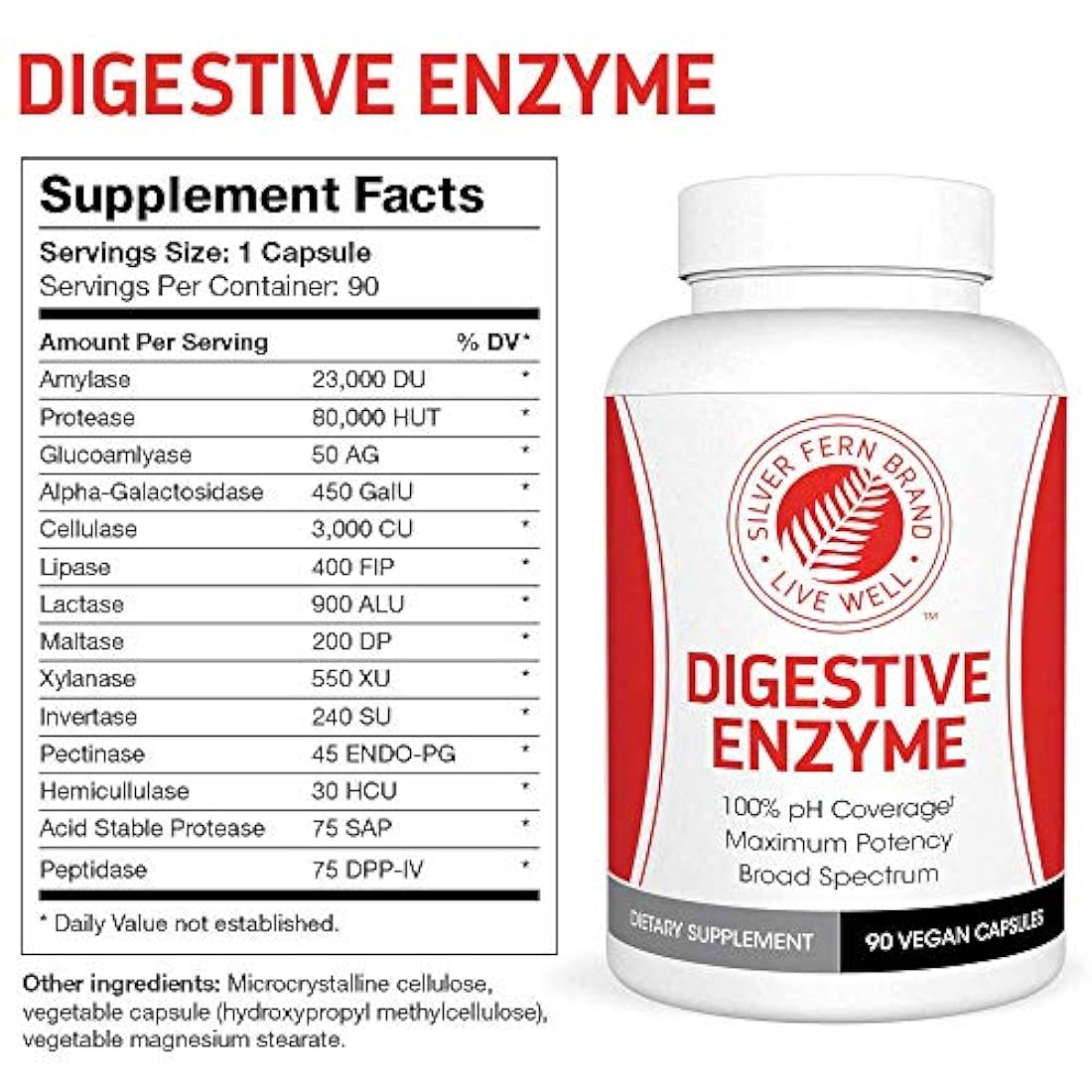 Helecho de plata marca Gut Health, 1