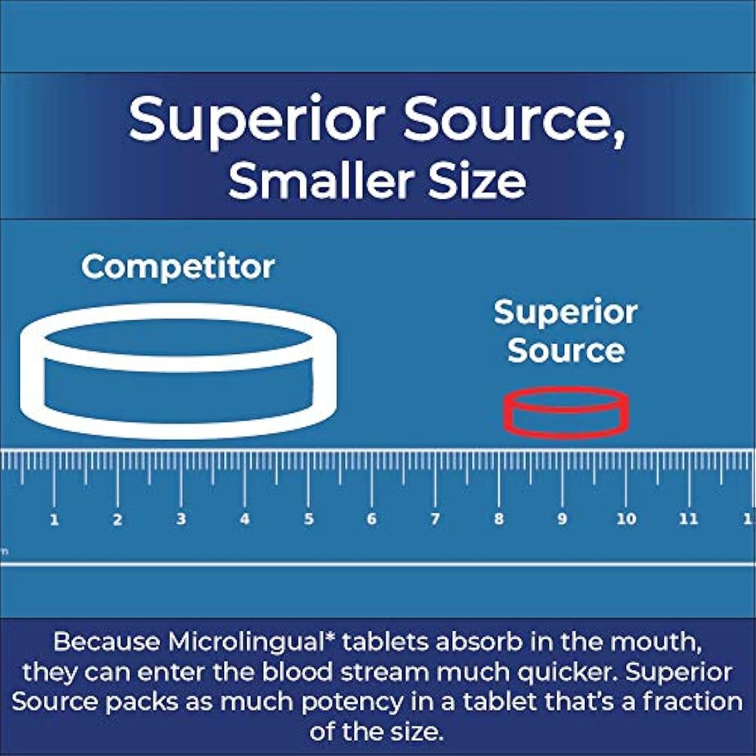 Extra Strength Vitamina D3 5000 UI, 100 unidades