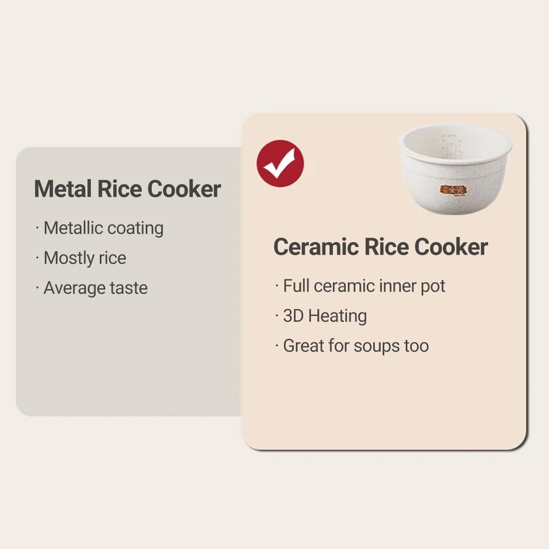 Arrocera Joydeem FD20S-W, 3 tazas, cerámica, 24h inicio retrasado