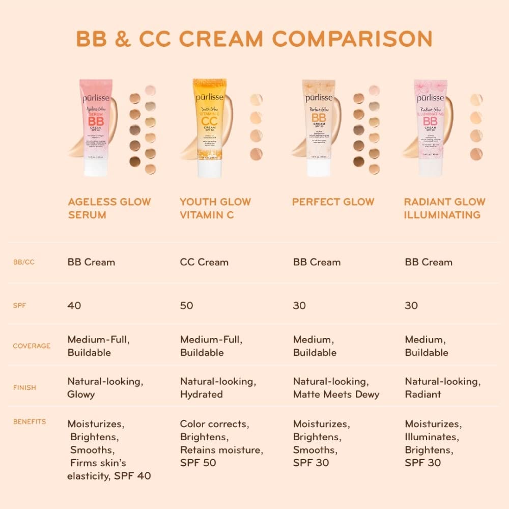 Crema BB Iluminadora con SPF 30: Sin Crueldad ni Parabenos