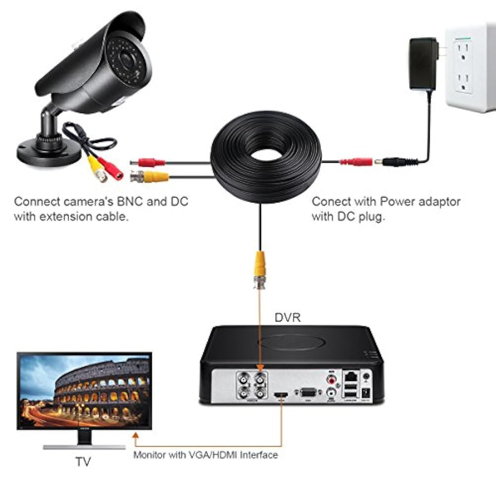 WildHD - Cable BNC todo en uno para cámaras de seguridad