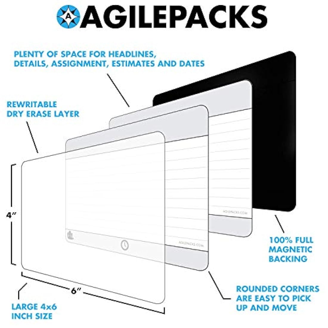 Kit de imán de borrado en seco de AgilePacks para tablero