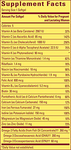 Suplemento alimenticio Prenatal