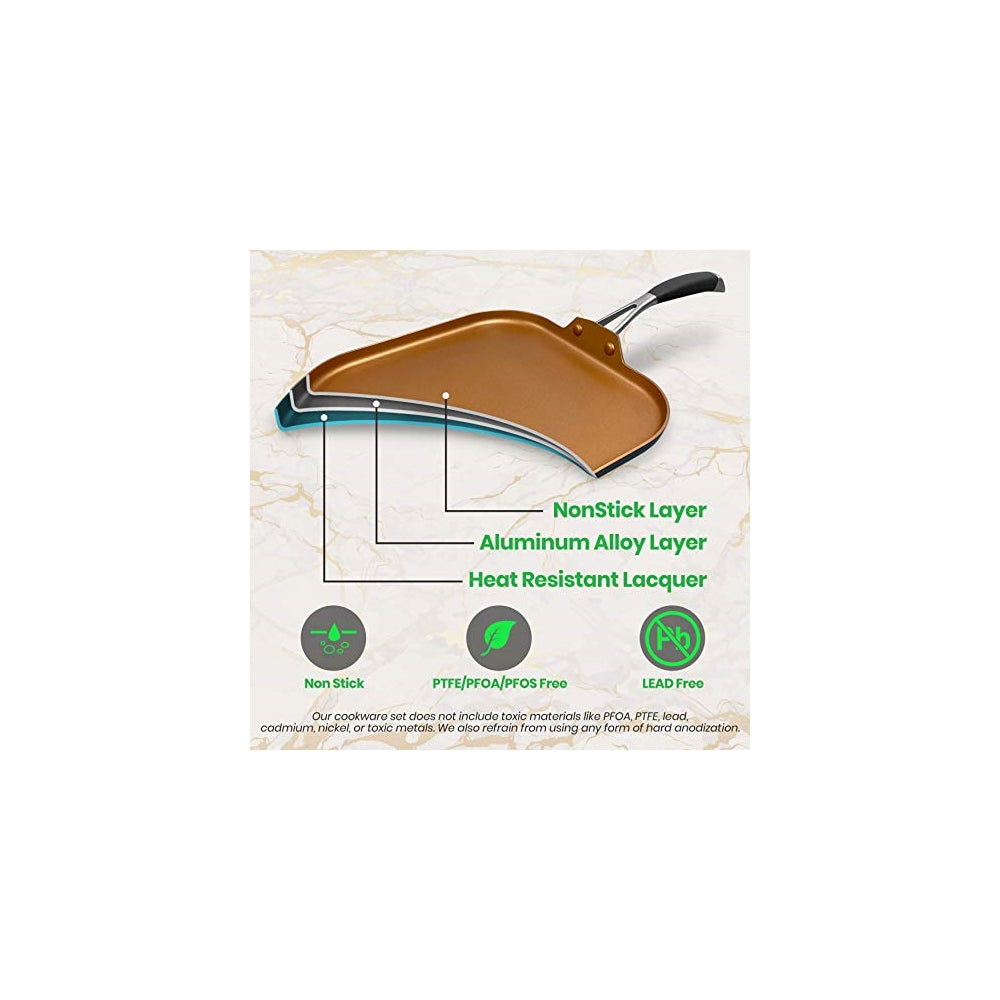 Sartén antiadherente De Cobre NUTRICHEF NCSQPA