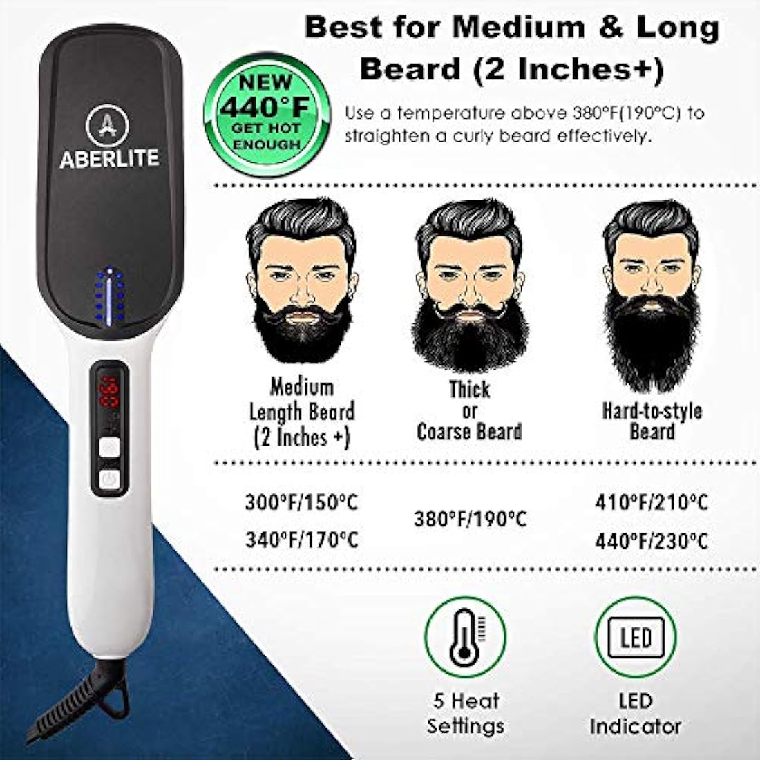 Cepillo iónico de calor alisador de barba para hombres