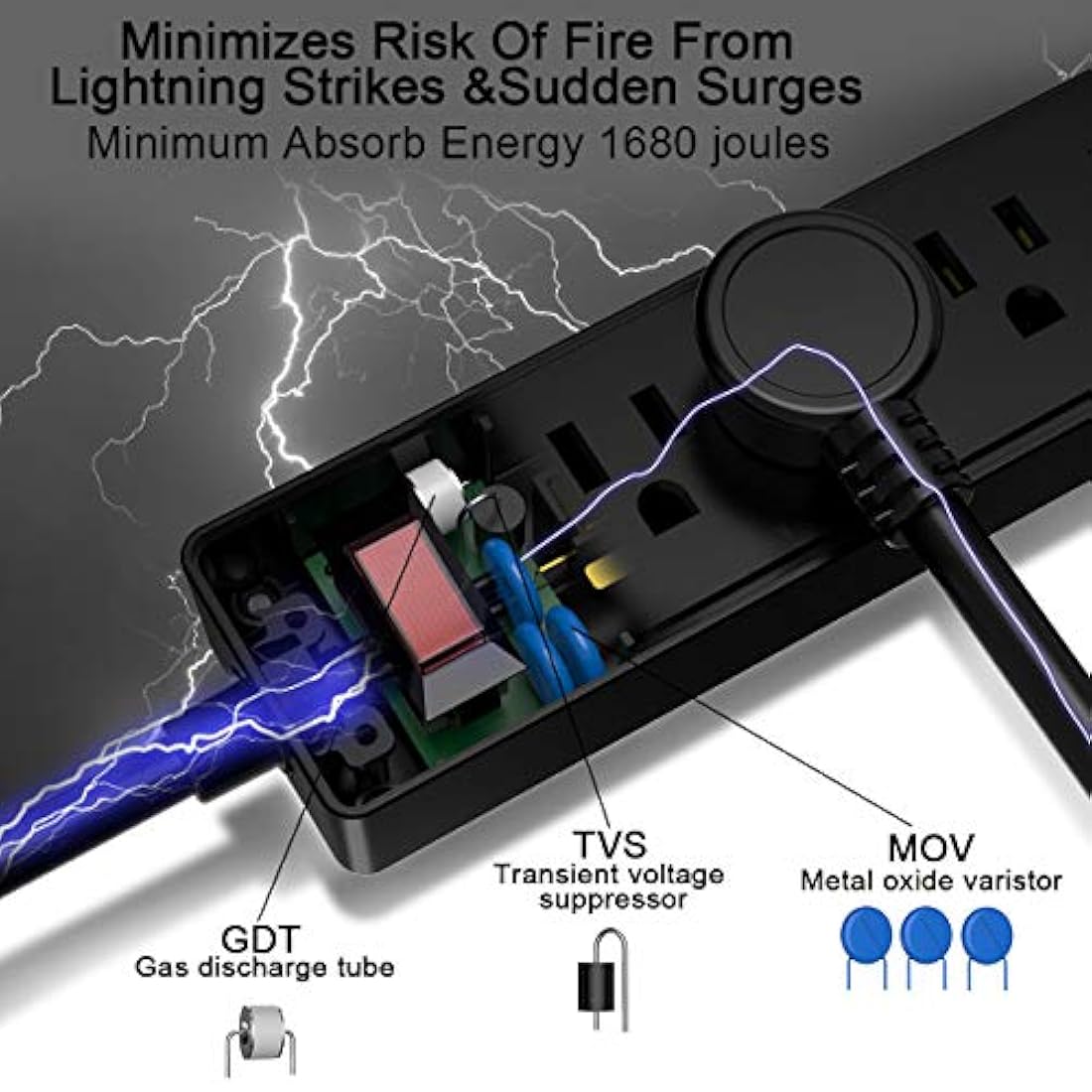Estabilizadores, Tira de alimentación, protector