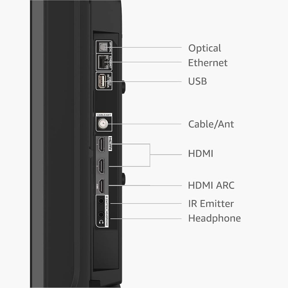 Televisión inteligente Amazon Fire TV 2-Series de 40” en HD