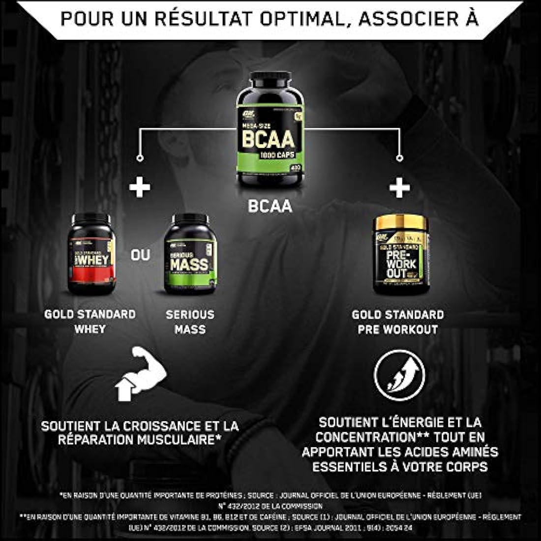 Cápsulas Optimum Nutrition BCAA, BON-089, 1