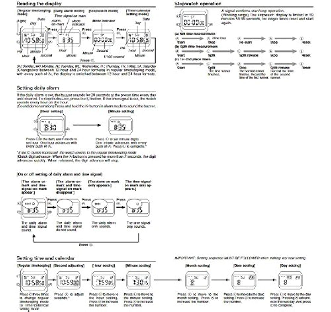 Reloj deportivo digital con correa de resina clásico