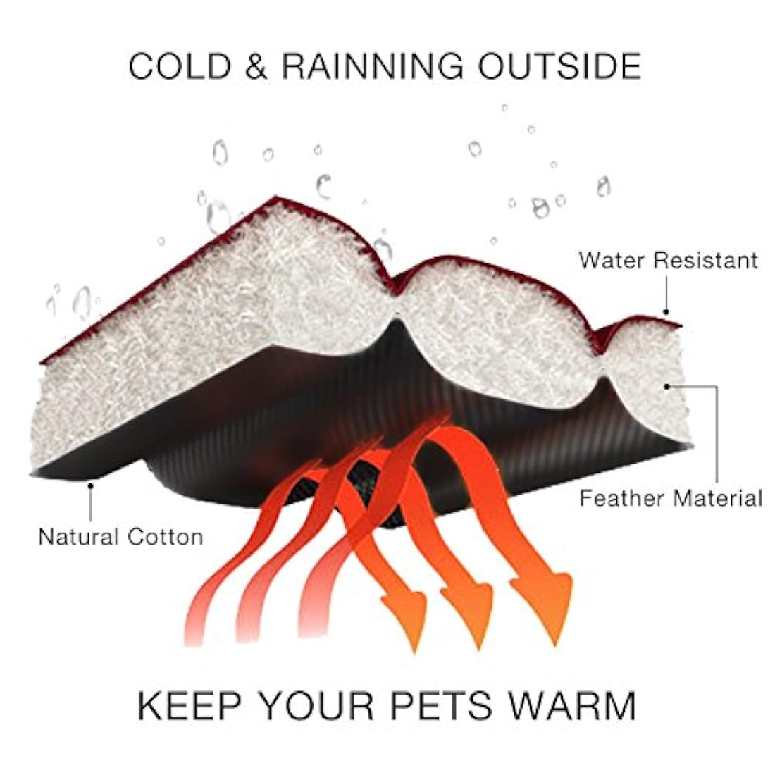 Abrigo de invierno cálido para perro