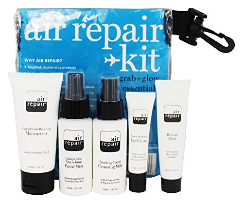 Kit para el cuidado de la piel