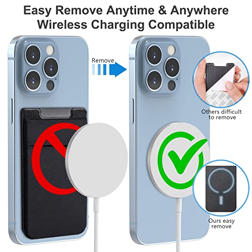 Cartera magnética compatible con iPhone 13 Pro Max/13 Pro/13/13 Mini, doble tela elástica con bolsillos para tarjetas para iPhone 12 Pro Max Mini, color negro