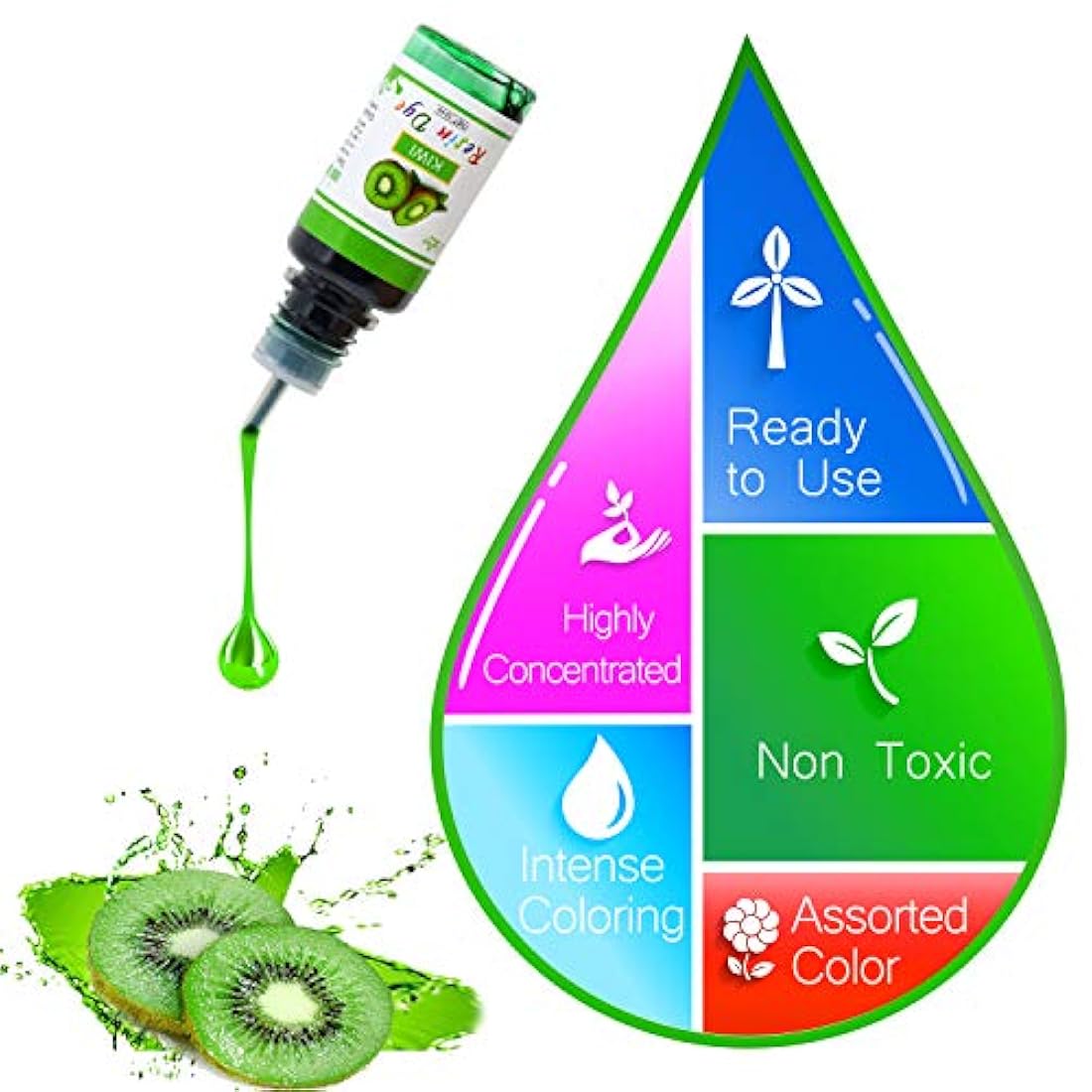 Pigmento de resina epoxi – 18 colores epoxi UV resina tinte líquido transparente para la resina UV para colorear, DIY resina joyería hacer – Concentrado UV resina colorante para arte, pintura, manualidades – 0.35 oz/0.3 fl oz cada uno