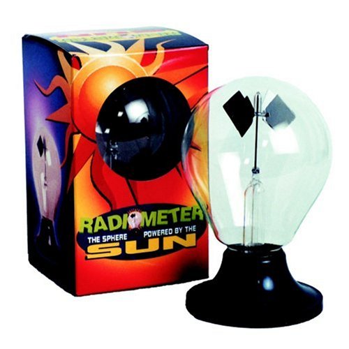 Radiómetro TEDCO