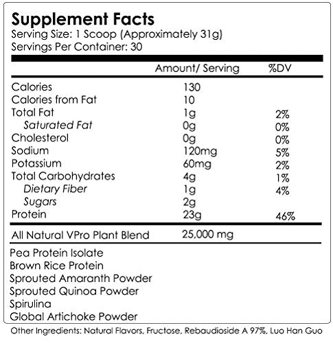 Proteína cruda a base de plantas de 23 g