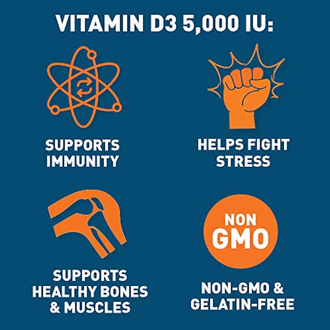 Vitamina D3 5000 IU libre de gelatina con antioxidantes