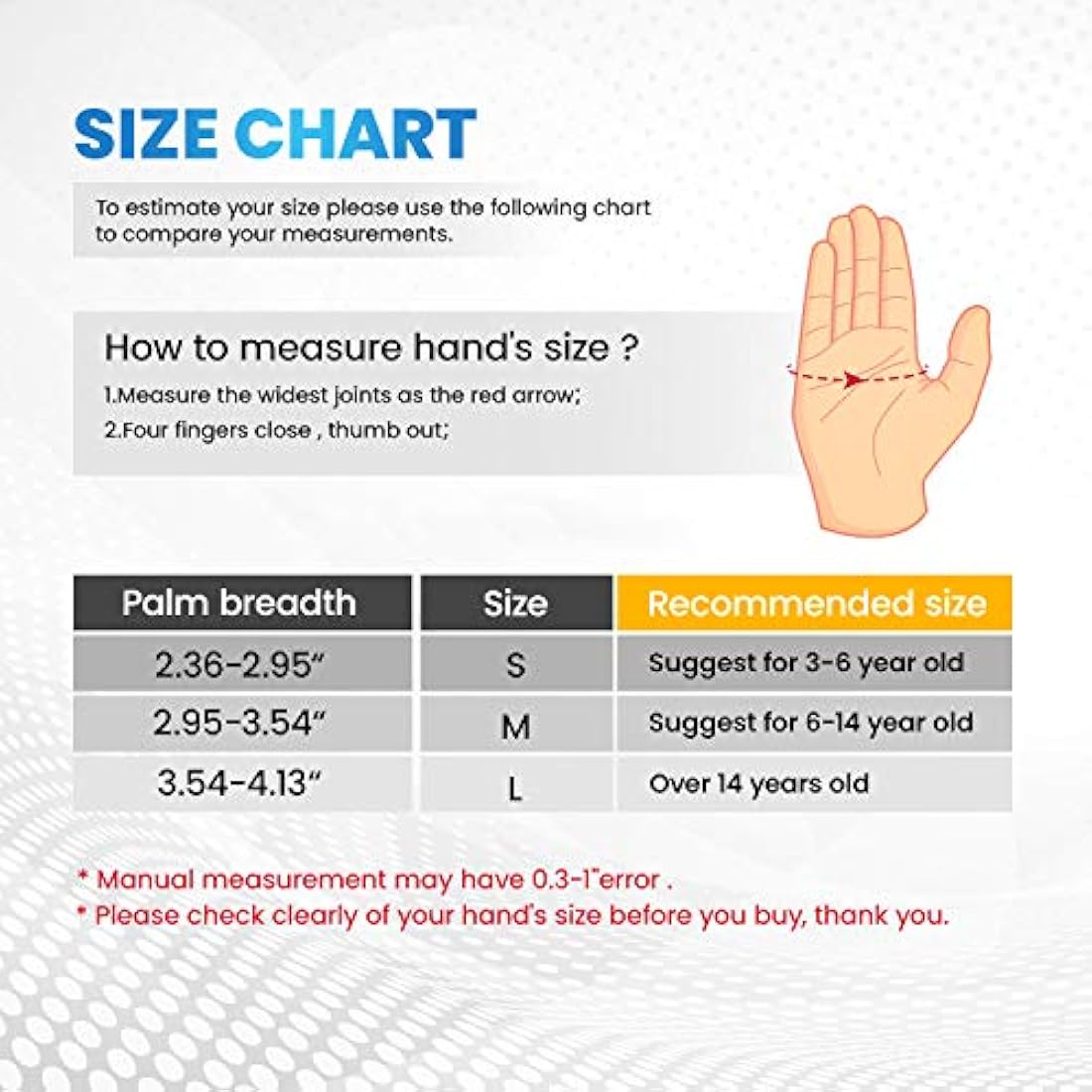 Muñequeras de protección