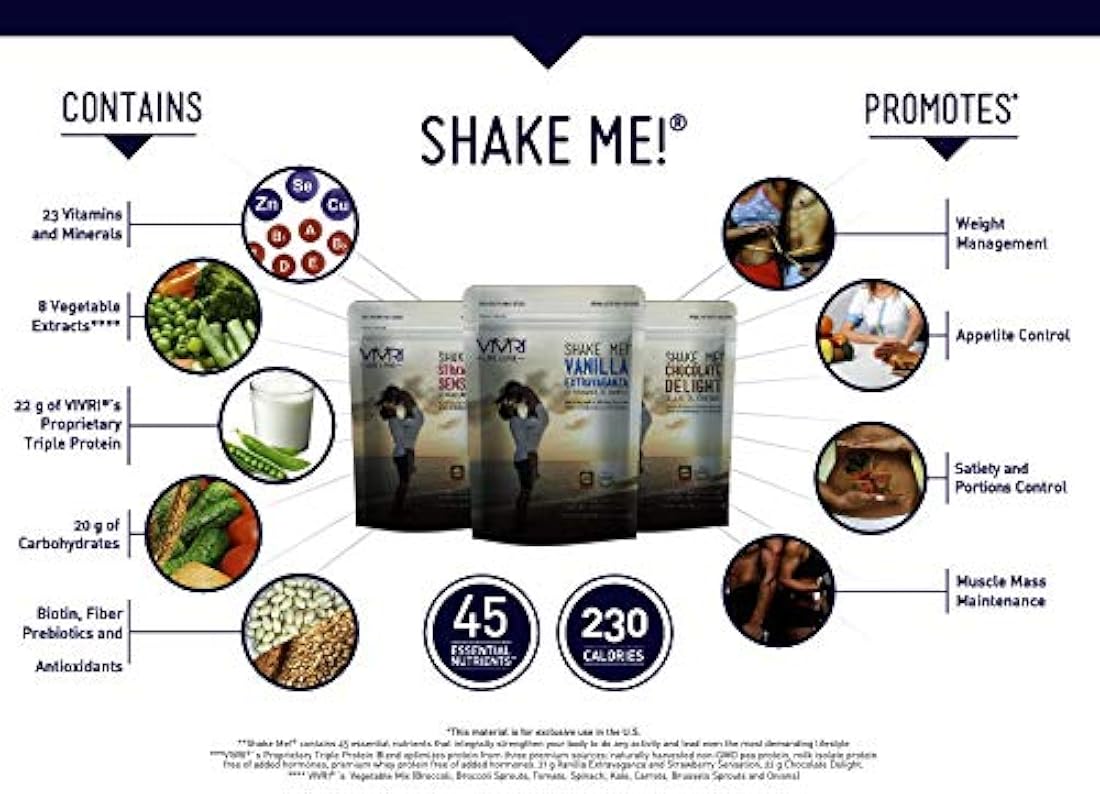 Desafío de 10 días Sistema de nutrición esencial: batido