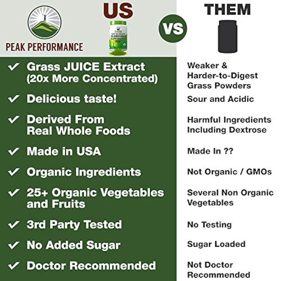 Vitamina D 2000 UI avanzada con todos 3 tipos de vitamina K