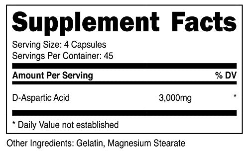Cápsulas de ácido D-aspártico
