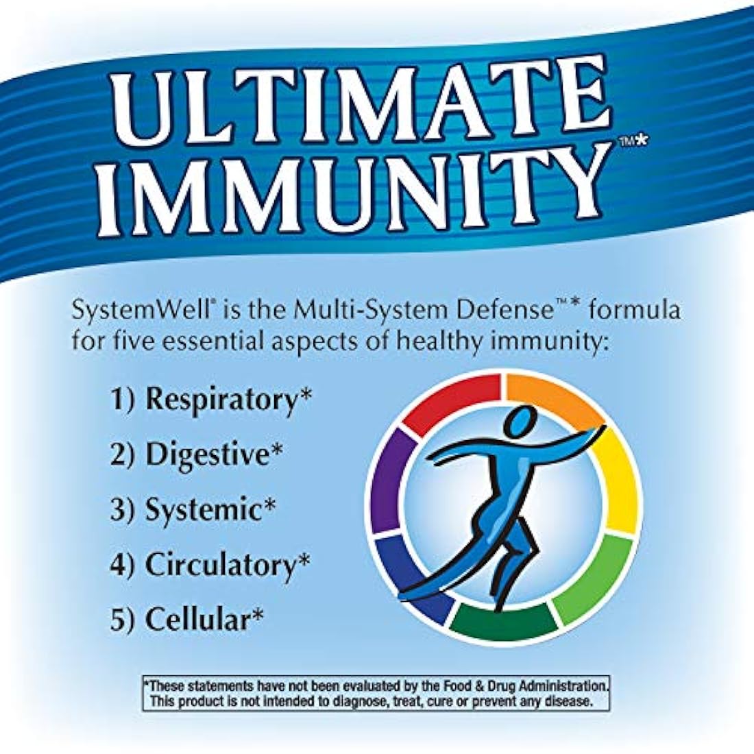 Vitaminas para el sistema inmunológico