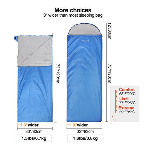 REDCAMP Saco de dormir ultraligero para mochilero