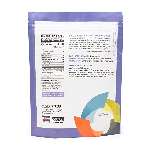 Complejo de nutrición y resistencia de Tailwind