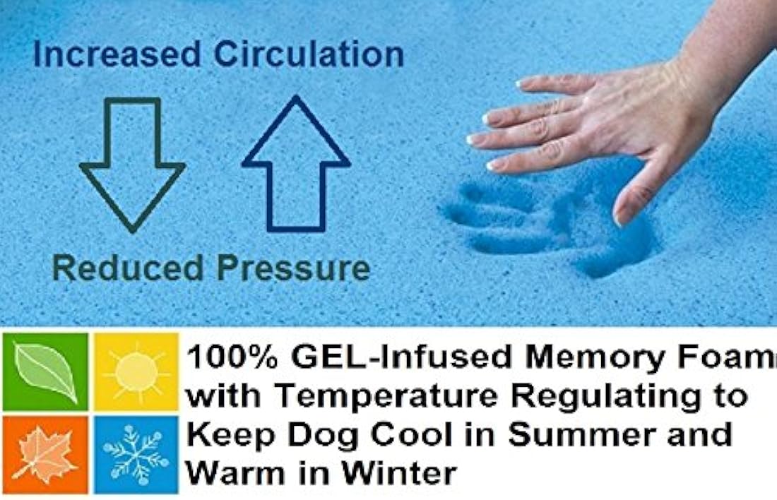 Cama de espuma viscoelástica ortopédica de gel para mascotas