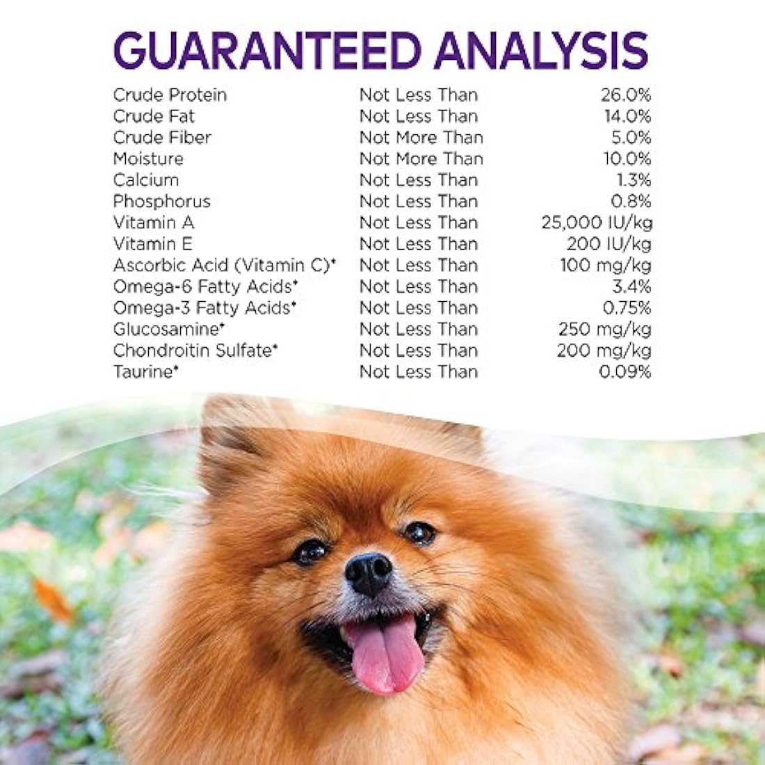 Bienestar Salud completa Alimento seco natural perro de raza