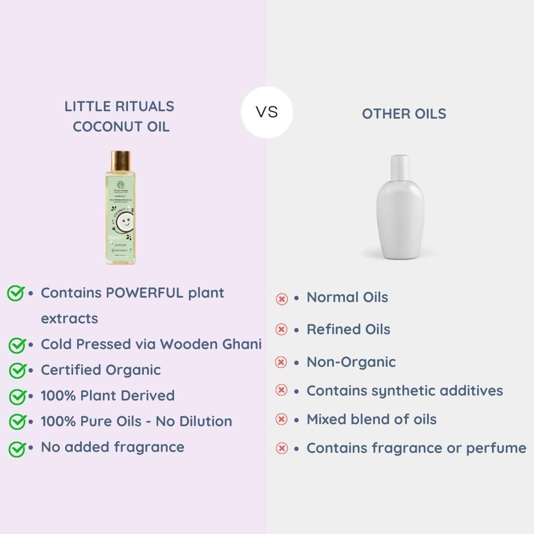 Aceite de Masaje para Bebé Little Rituals, Orgánico 100 ML