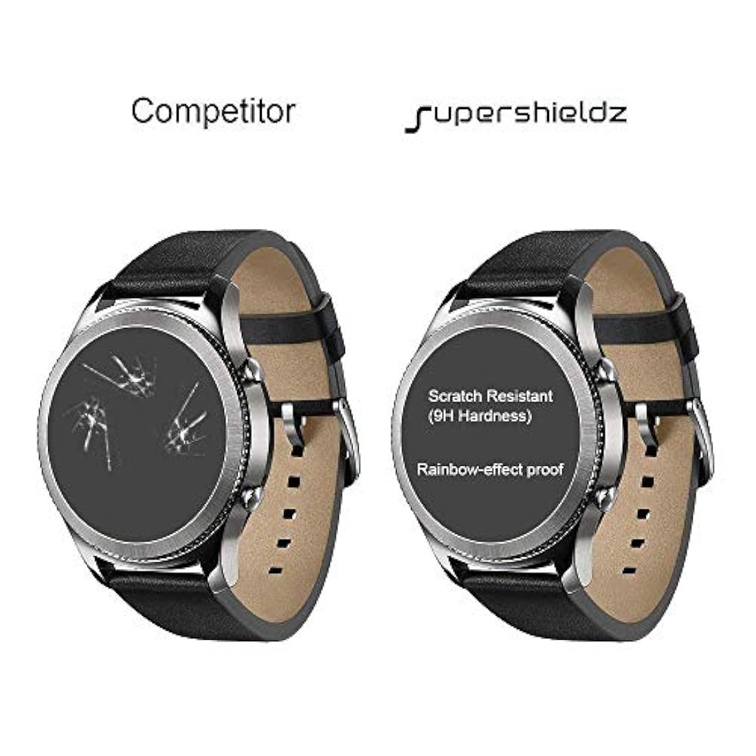 Protector de visualización de vidrio templado, Supershieldz