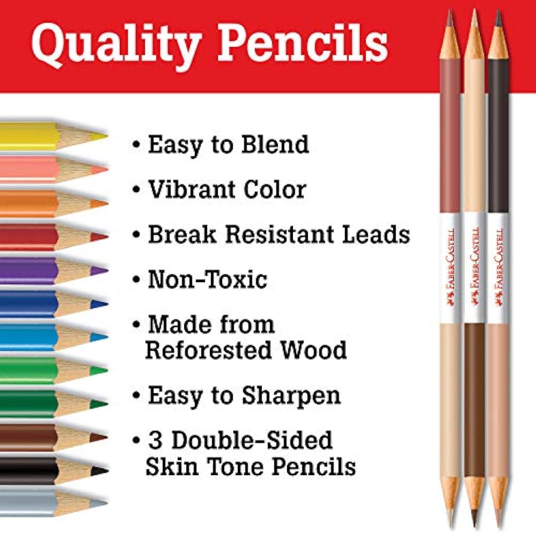 Aprende a dibujar retratos para principiantes - 40 unidades