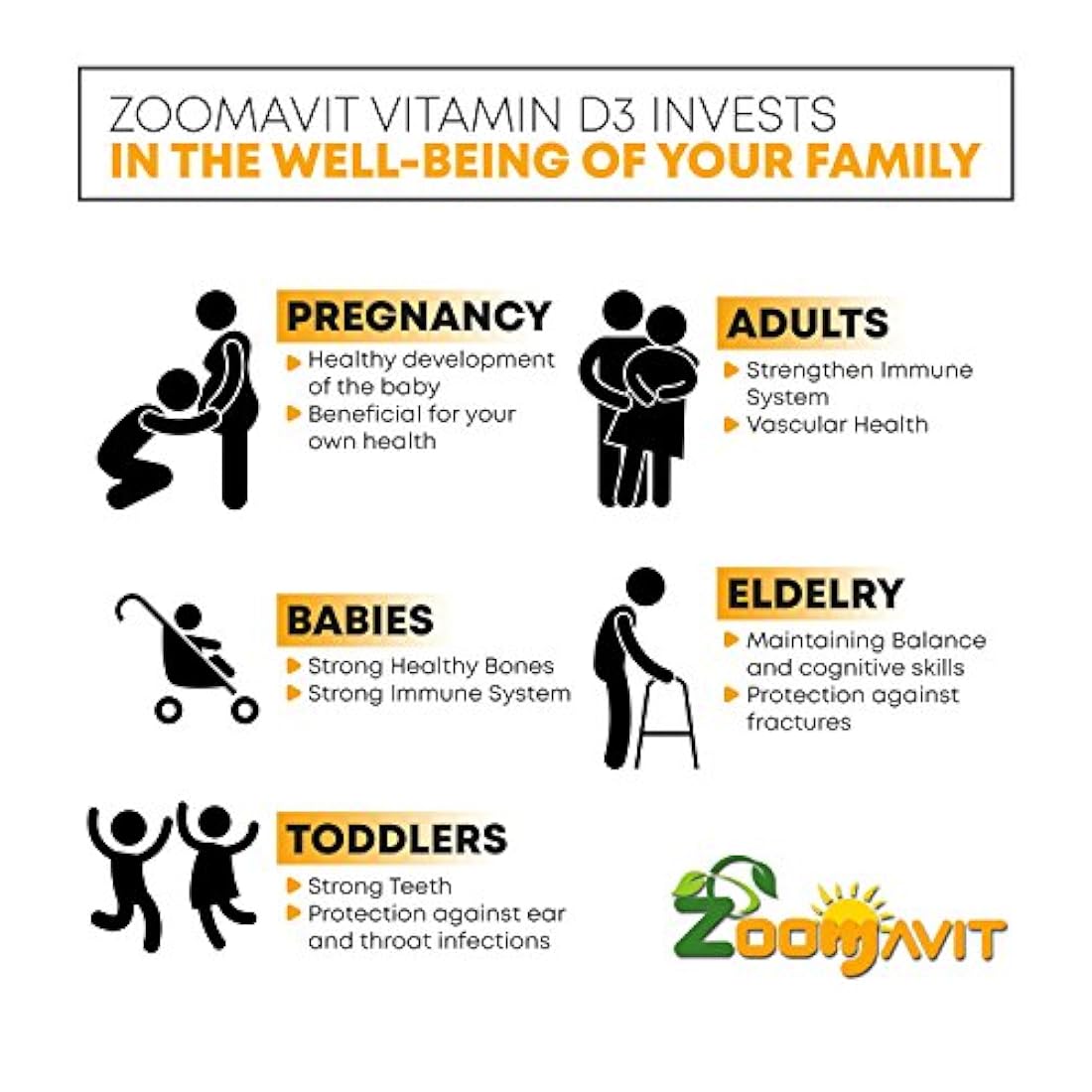 Gotas líquidas de vitamina D3 para bebés - Vitamina líquida