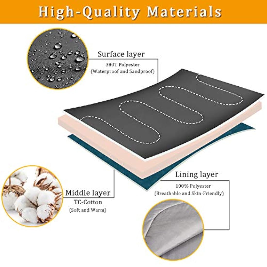 Saco de dormir cálido, portátil, impermeable, compacto