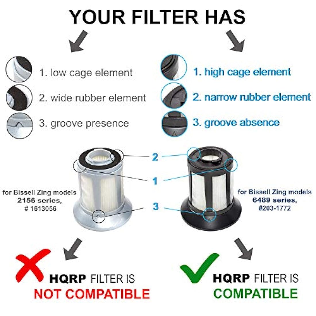 HQRP - Paquete de 2 tazas Suciedad con filtro Aspiradora