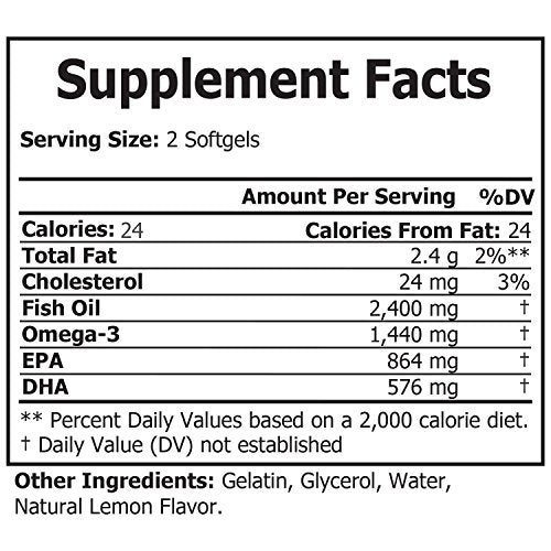 Aceite de pescado Omega 3