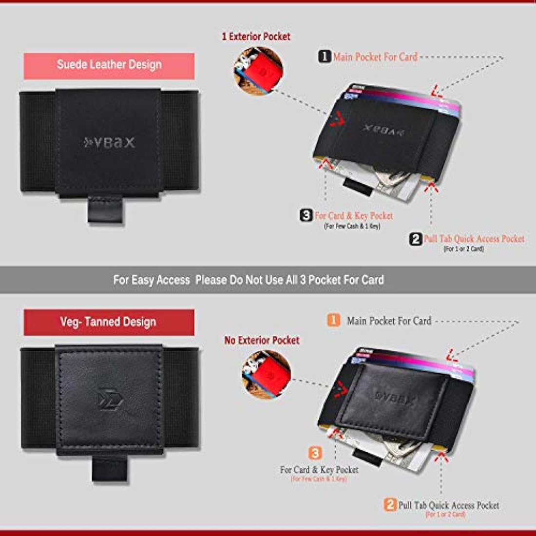 Cartera delgada minimalista para hombres y mujeres VBAX