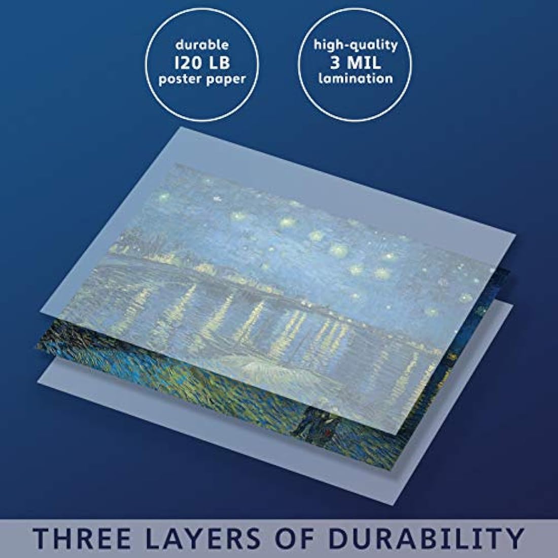 Cuadros, Impresiones de carteles de bellas artes