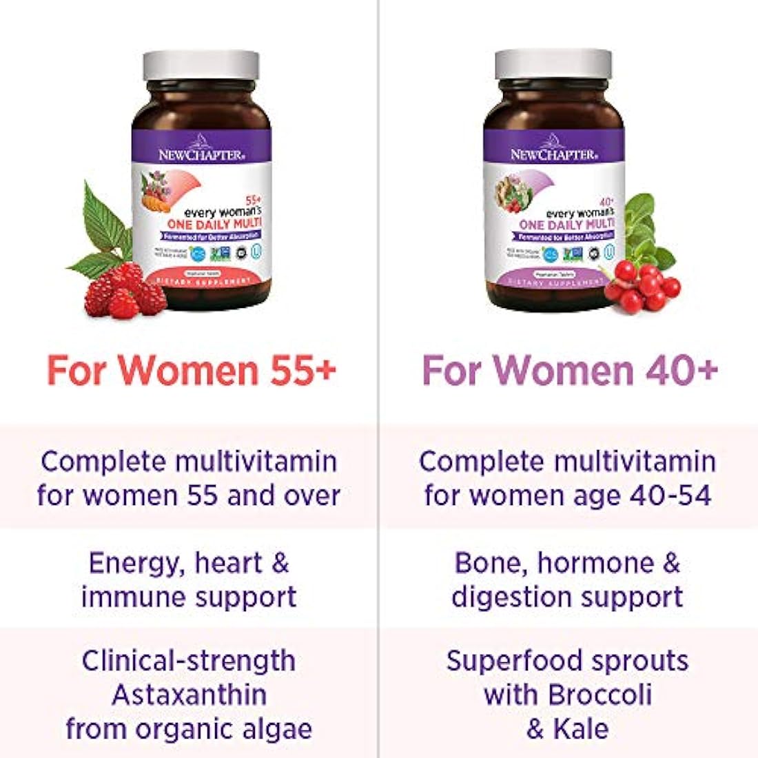 Suplemento Multivitamínico para Mujeres 50 Plus