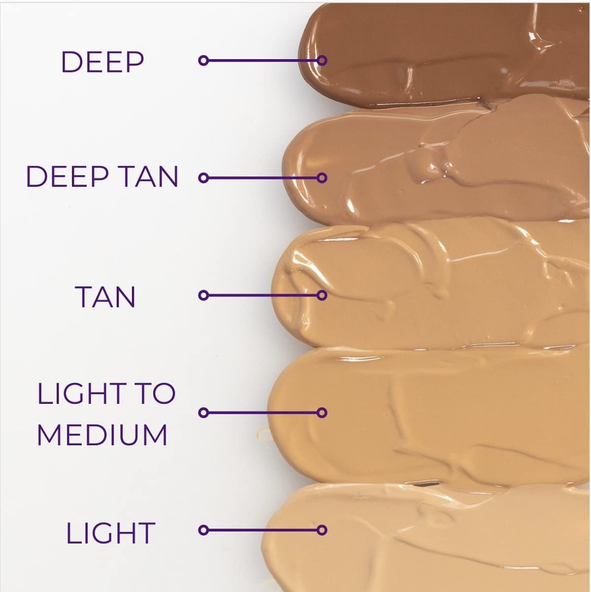 Cuidado Facial antienvejecimiento