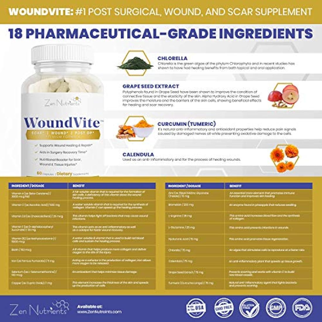WoundVite – Suplemento de curación de heridas y cicatrices –