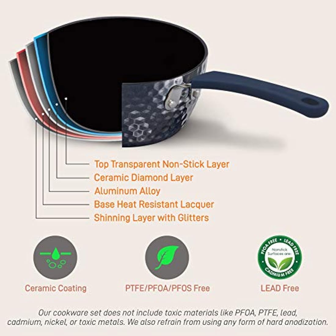 Juegos de Ollas de cocina de 11 piezas NUTRICHEF NCCW11DS