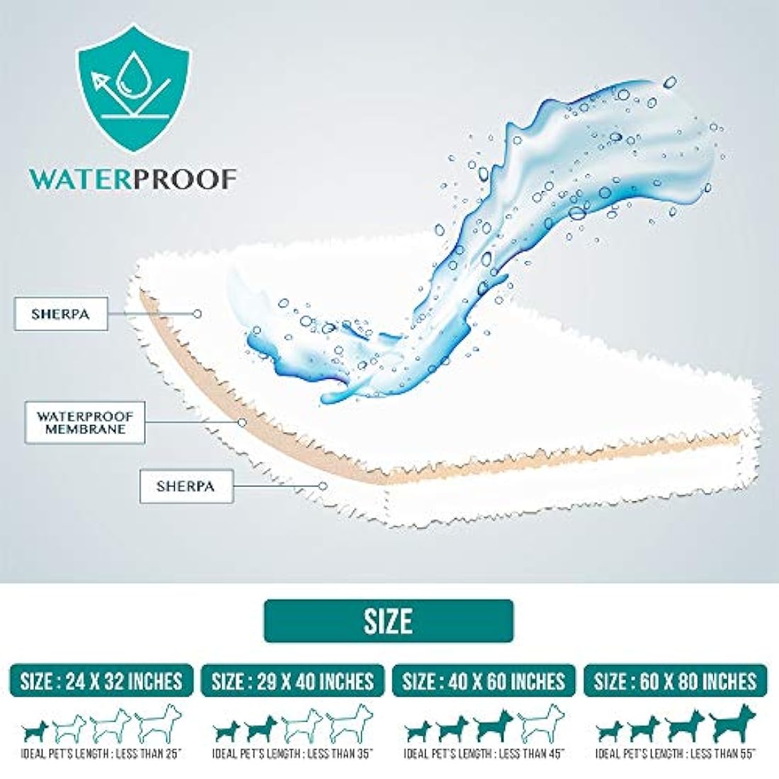 Manta de forro polar impermeable para perros grandes y gatos