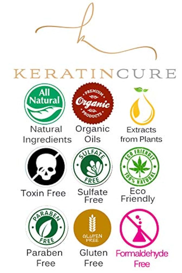 Keratina con aceite de argán Nutritivo Alisado