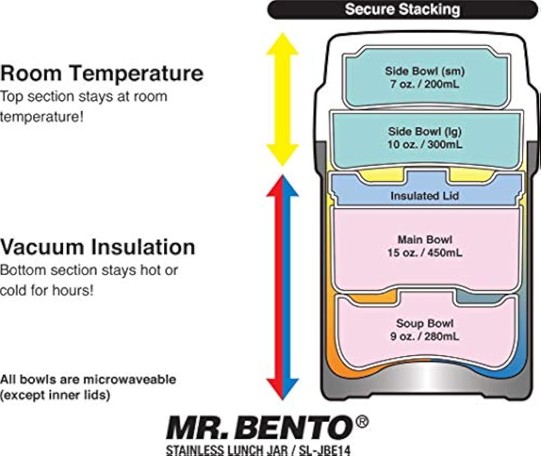 Tarro para almuerzo (acero inoxidable, 41 onzas) color negro